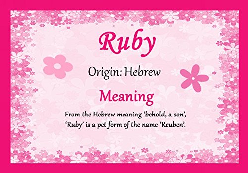 Significado do nome Ruby
